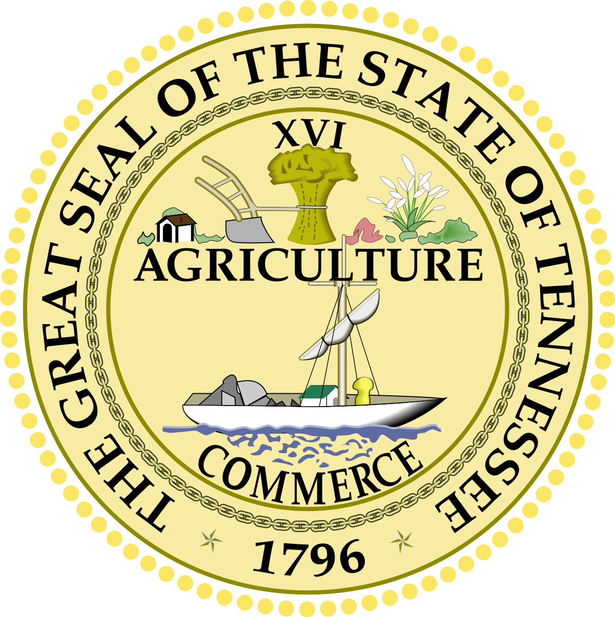 State Seal of Tennessee State Seal of Tennessee