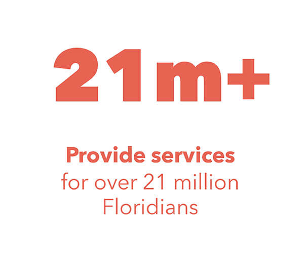 Provide Services for over 21 million Floridians