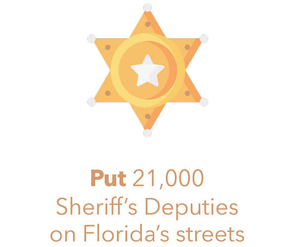 Put 21,000 Sheriff's Deputies on Florida's streets