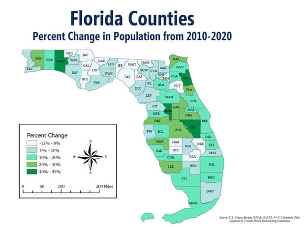 Florida Counties Percent Change in Population